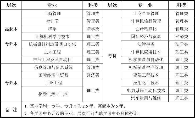 &#20048;&#40060;&#32593;&#39029;&#29256;&#22312;&#32447;&#30331;&#24405;&#45;&#108;&#101;&#121;&#117;&#40;&#20013;&#22269;&#41;