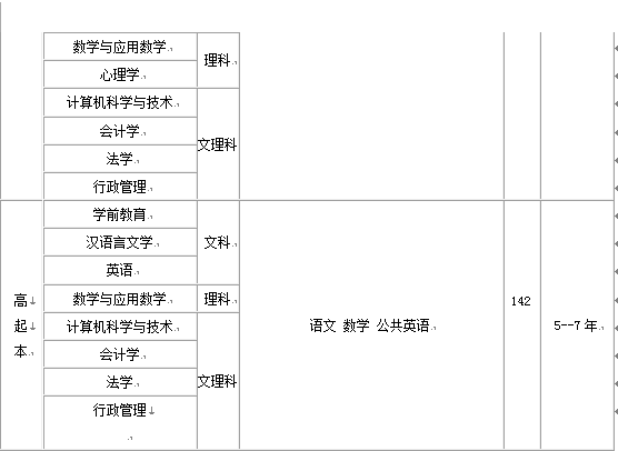 &#20048;&#40060;&#32593;&#39029;&#29256;&#22312;&#32447;&#30331;&#24405;&#45;&#108;&#101;&#121;&#117;&#40;&#20013;&#22269;&#41;