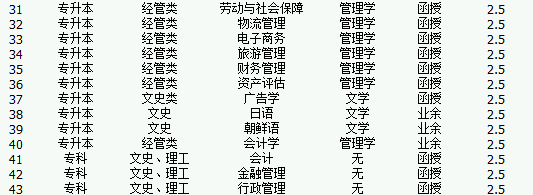 &#20048;&#40060;&#32593;&#39029;&#29256;&#22312;&#32447;&#30331;&#24405;&#45;&#108;&#101;&#121;&#117;&#40;&#20013;&#22269;&#41;