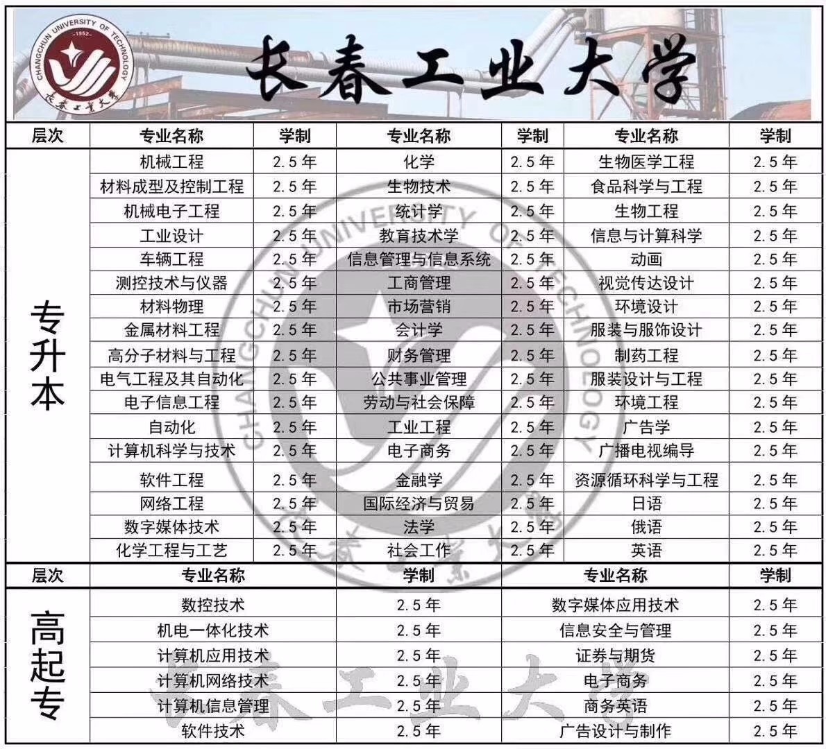 &#20048;&#40060;&#32593;&#39029;&#29256;&#22312;&#32447;&#30331;&#24405;&#45;&#108;&#101;&#121;&#117;&#40;&#20013;&#22269;&#41;